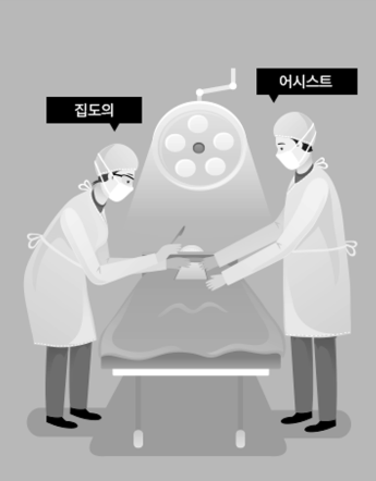 yezak urology clinic in seoul korea